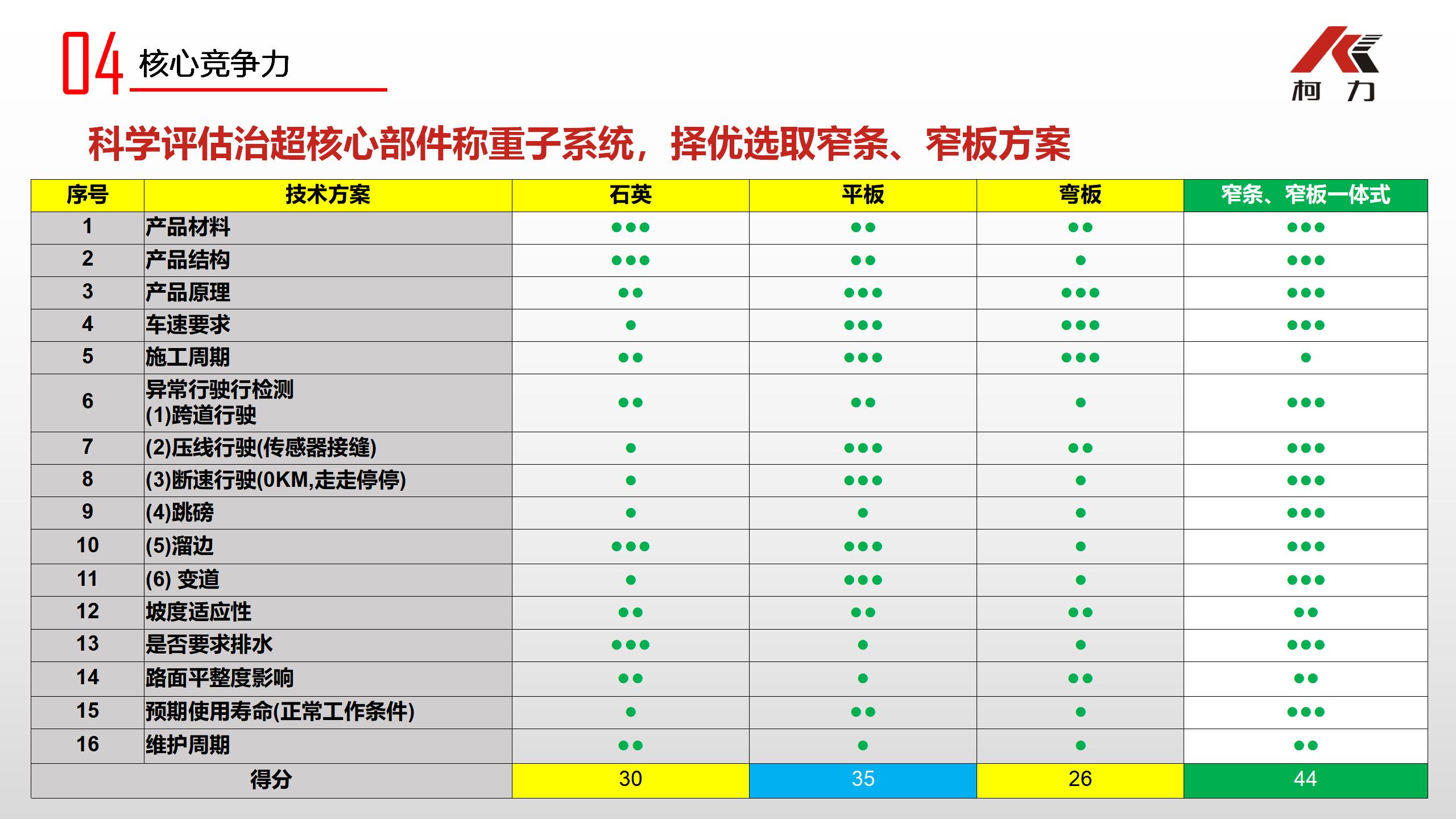 4、產(chǎn)品介紹_05.jpg
