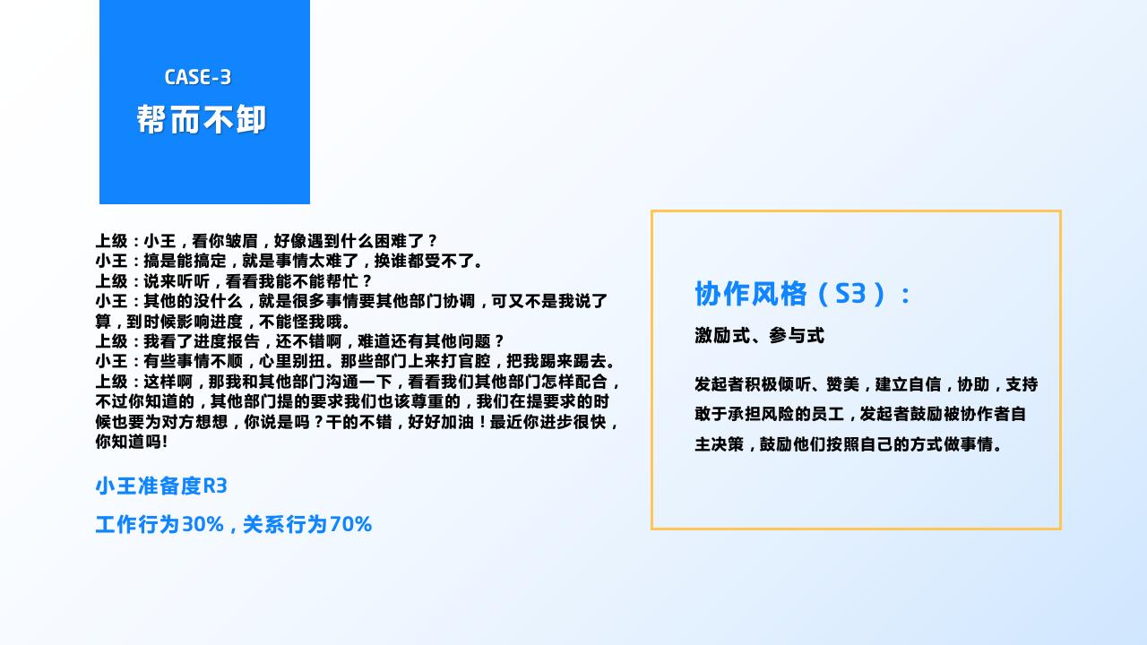 團隊管理培訓(xùn)——分工與合作_45.jpg