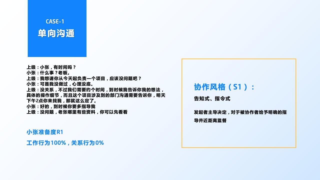 團隊管理培訓(xùn)——分工與合作_43.jpg