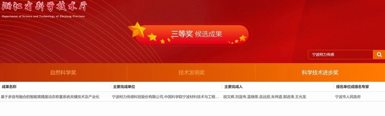 喜訊丨柯力傳感牽頭的項目獲評“浙江省科技進(jìn)步獎三等獎”