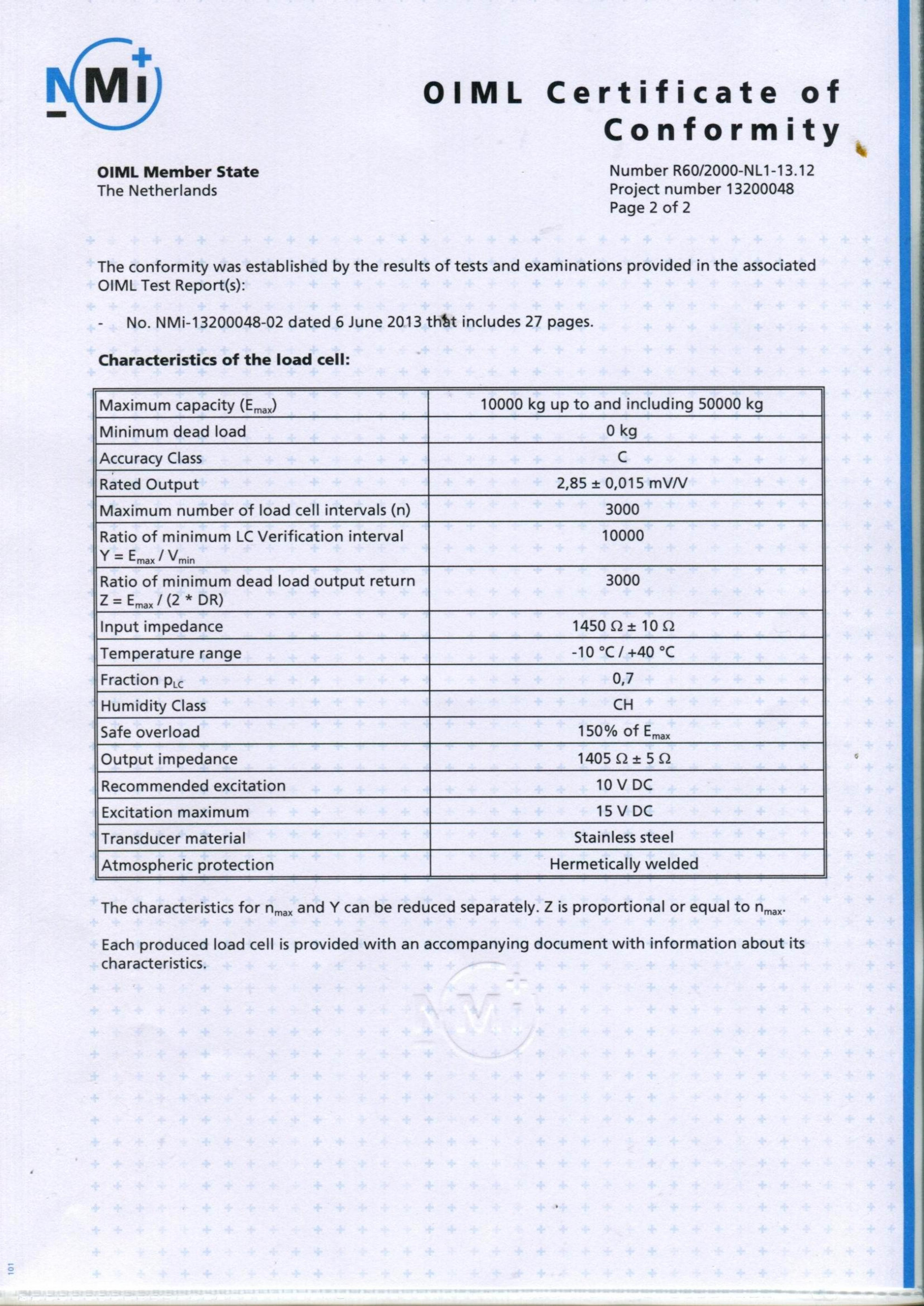 33.2、OIML-NHS-SS、NHSY-SS-2_00.jpg
