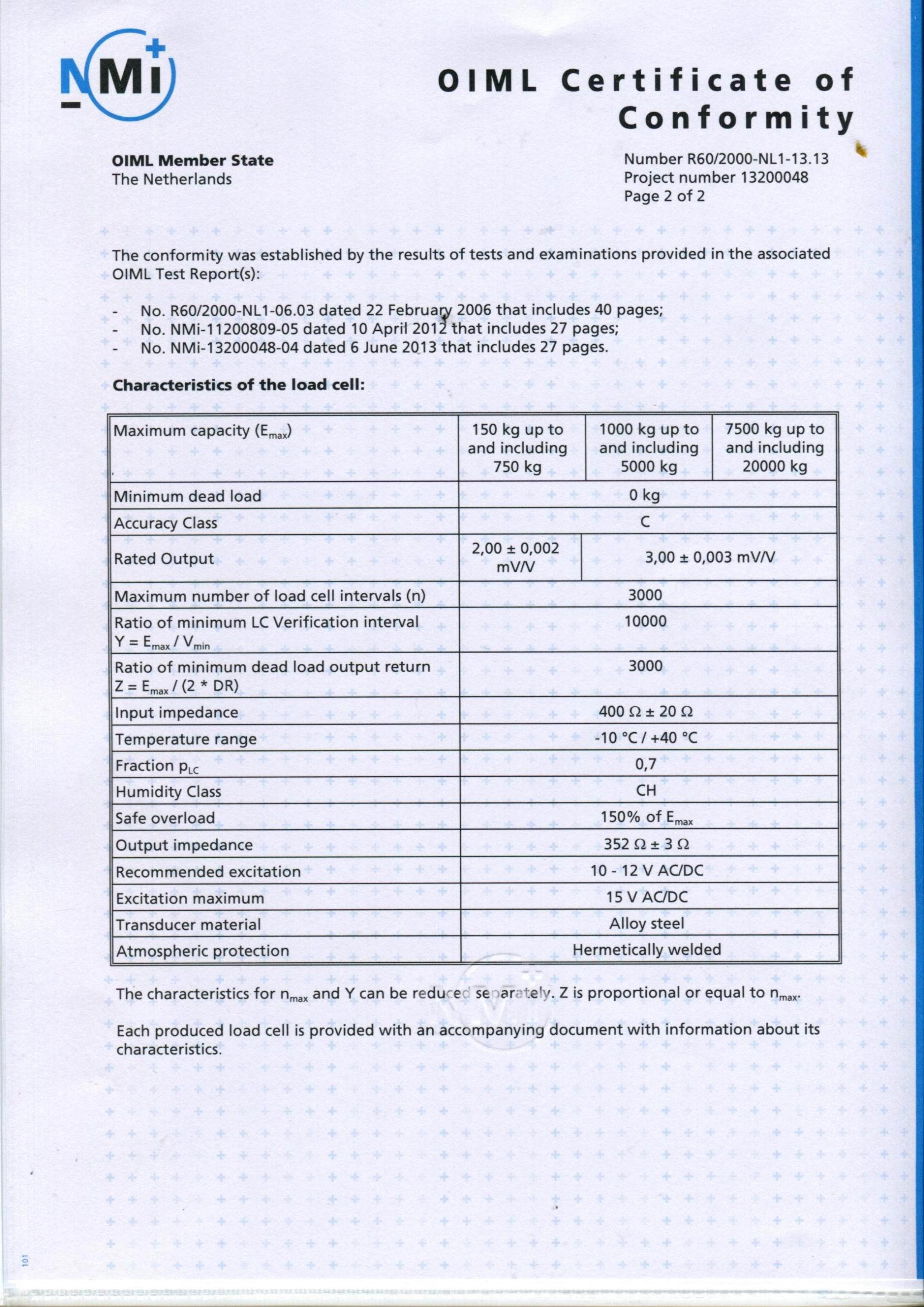 34.2、OIML-SQB_00.jpg
